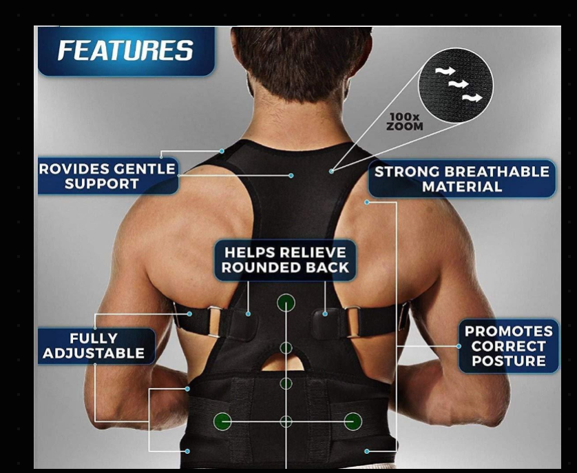 Posture Corrector Belt Unisex