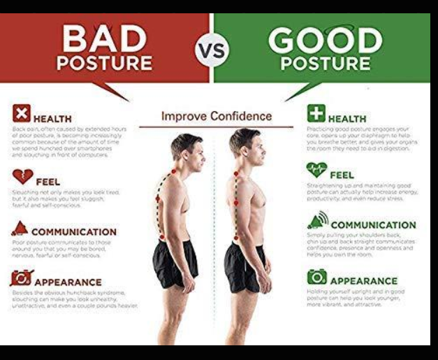 Posture Corrector Belt Unisex